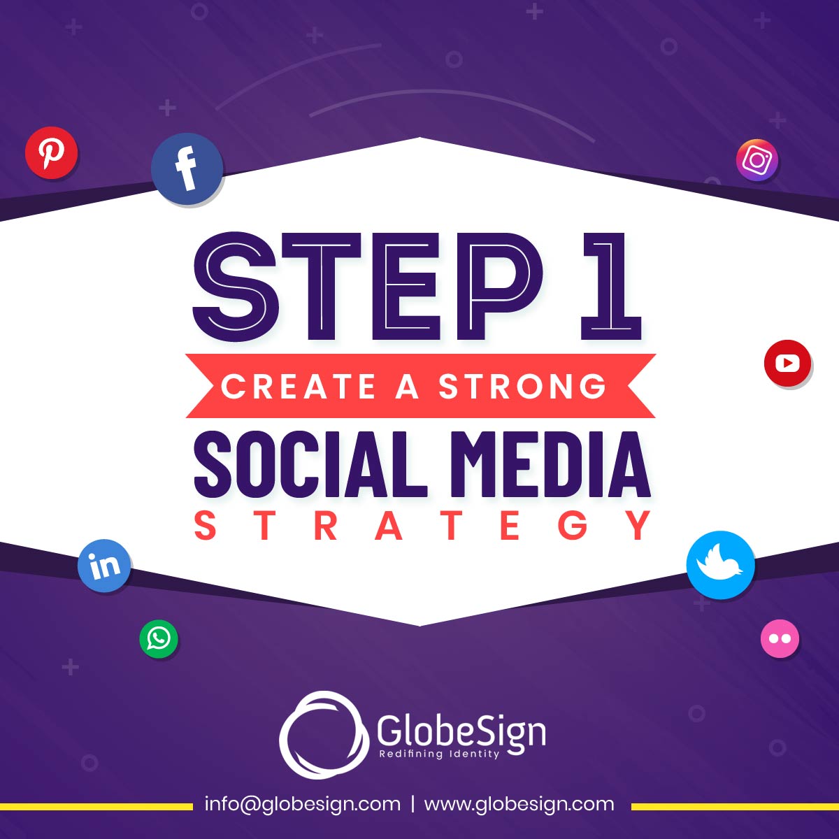 successful-social-media-campaign-method-in-easy-4-steps-2021